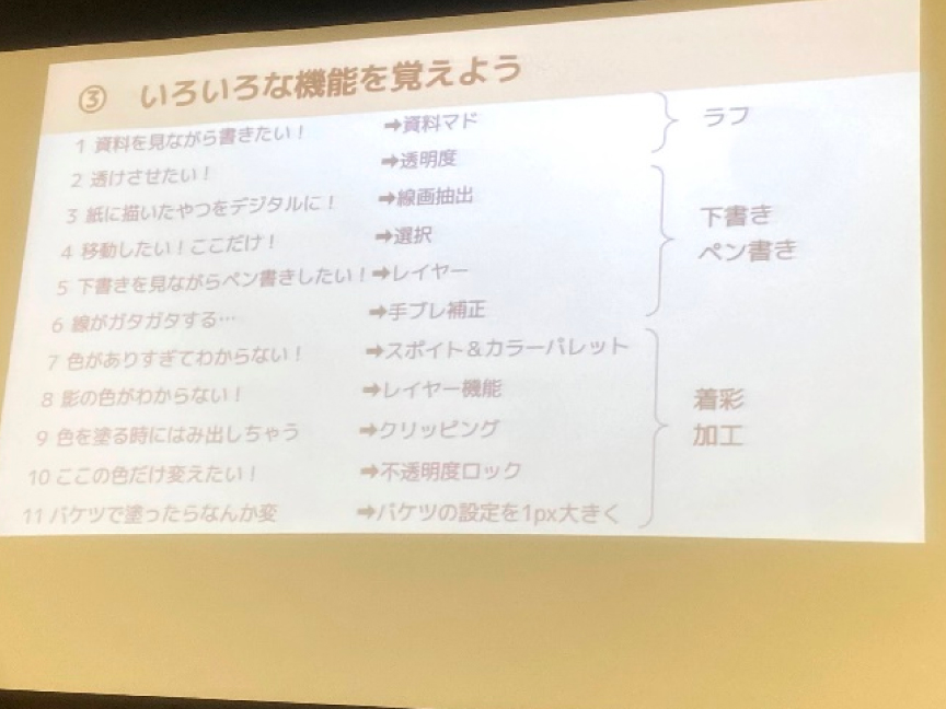 まちけん勉強会２　テーマ「iPadを使いこなそう！」1