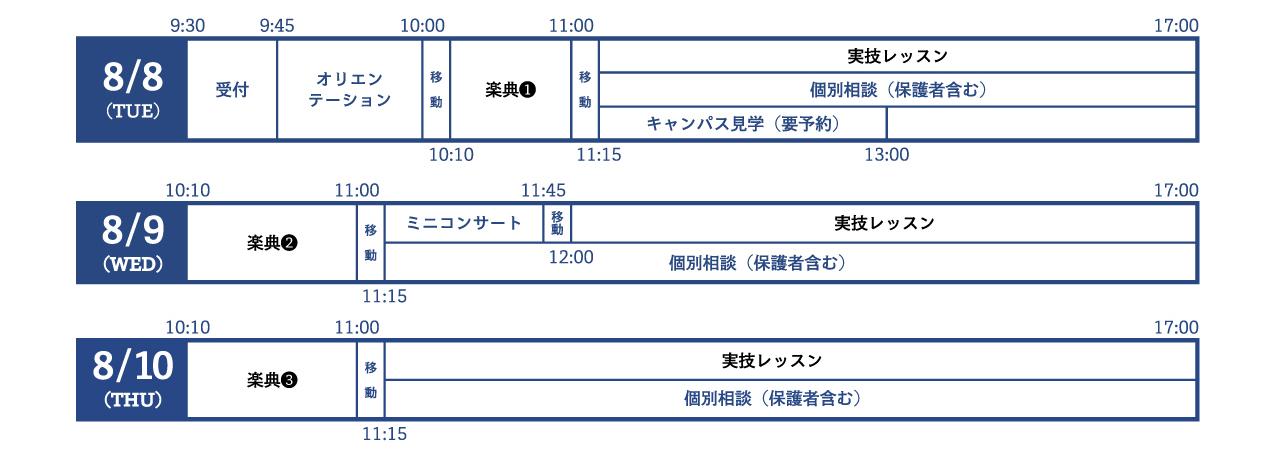 夏期スケジュール