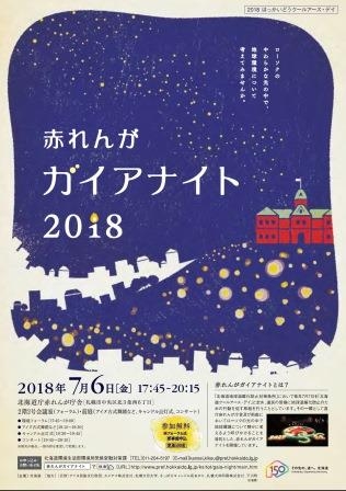 赤れんがガイアナイト2018